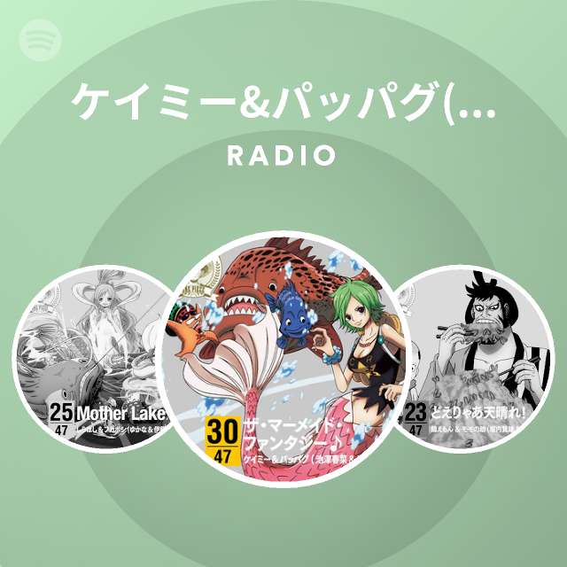 ケイミー パッパグ 池澤春菜 塩屋浩三 Spotify