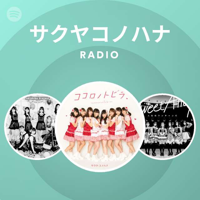 サクヤコノハナ Spotify