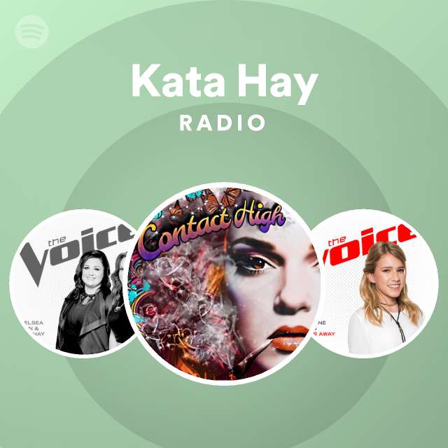 Kata Hay Radio - playlist by Spotify | Spotify