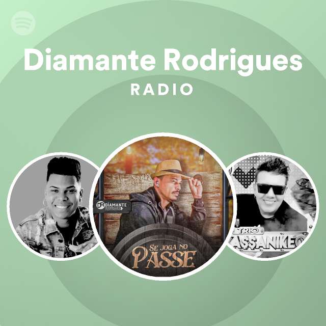 Gaby Rodrigues Radio - playlist by Spotify