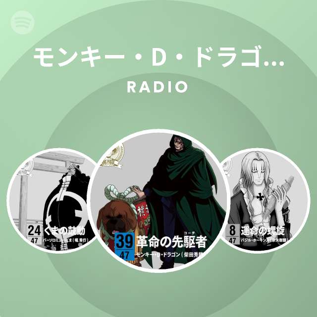 モンキー D ドラゴン 柴田秀勝 Spotify Listen Free
