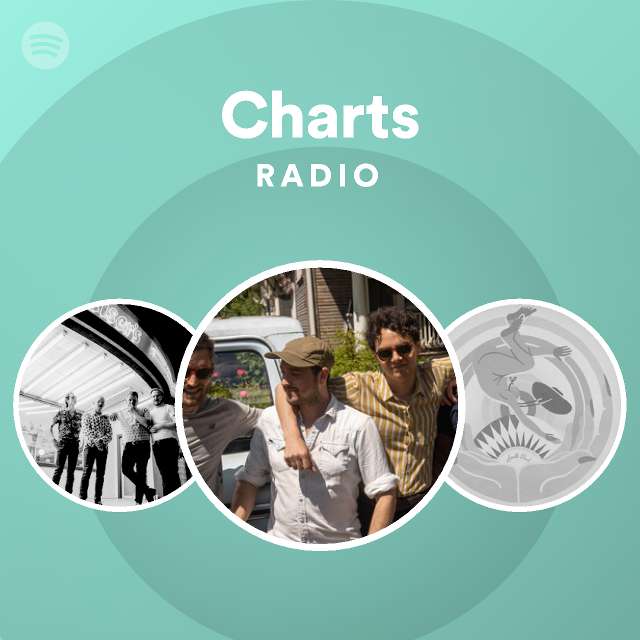 Charts Radio playlist by Spotify |