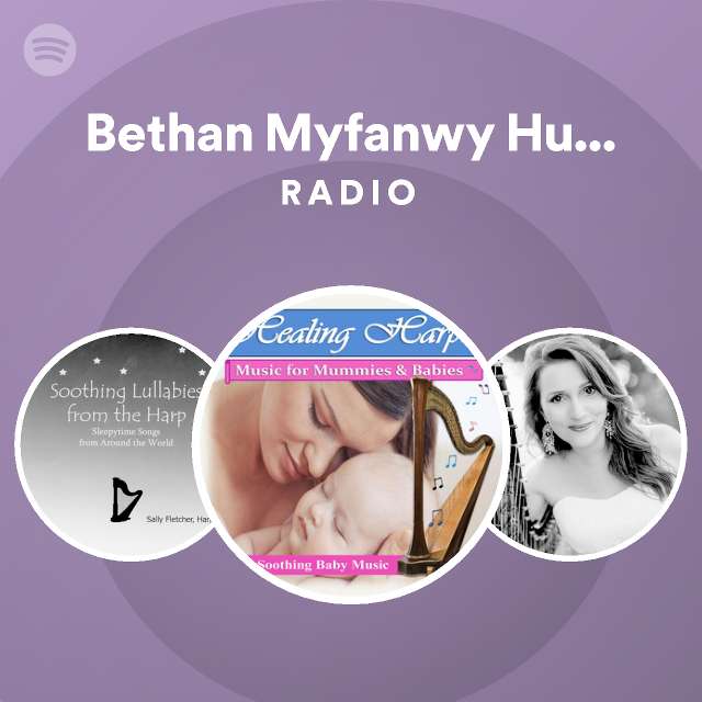 Bethan Myfanwy Hughes Radio Spotify Playlist