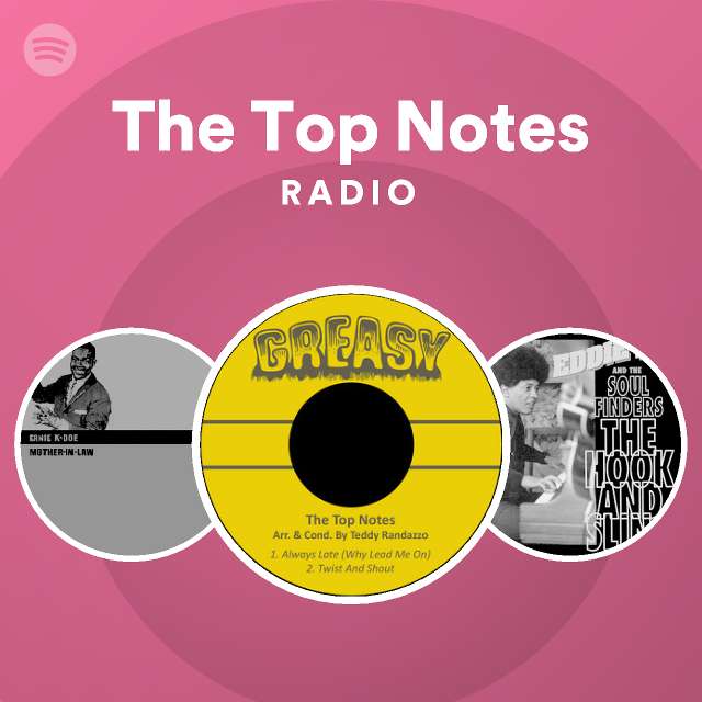 The Top Notes Spotify