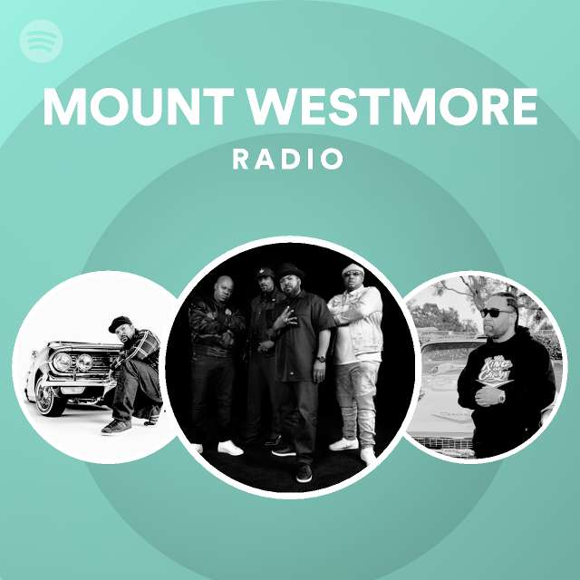 MOUNT WESTMORE | Spotify