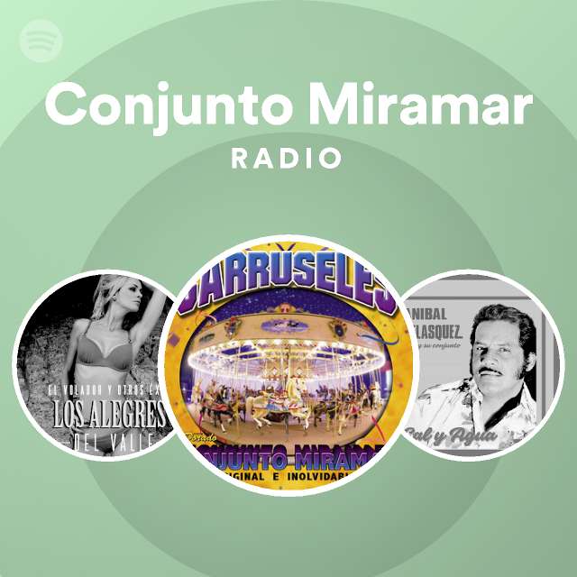 Jardines televisor Continental Conjunto Miramar Radio - playlist by Spotify | Spotify