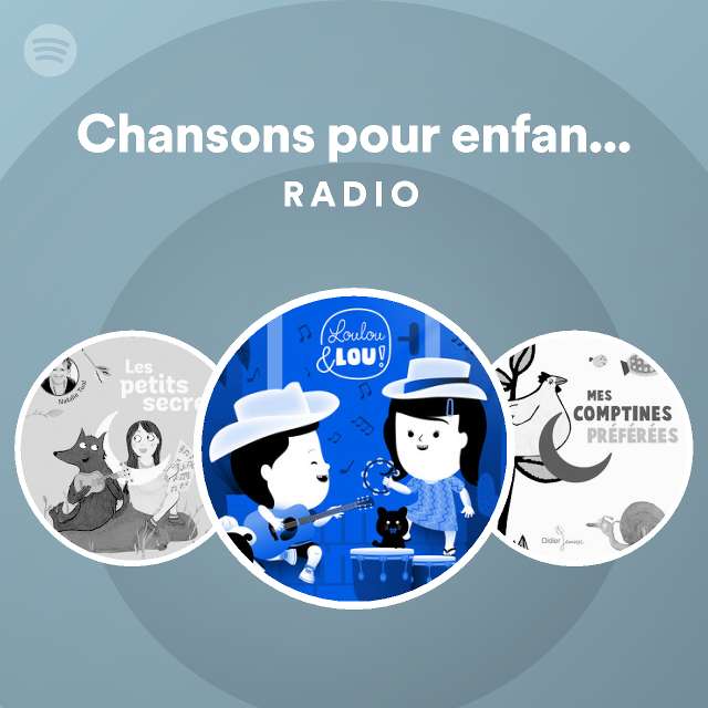 Chansons Pour Enfants Loulou Et Lou Spotify