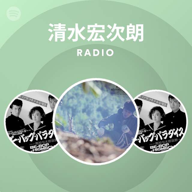 清水宏次朗songs Albums And Playlists Spotify