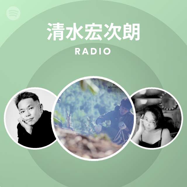 清水宏次朗songs Albums And Playlists Spotify