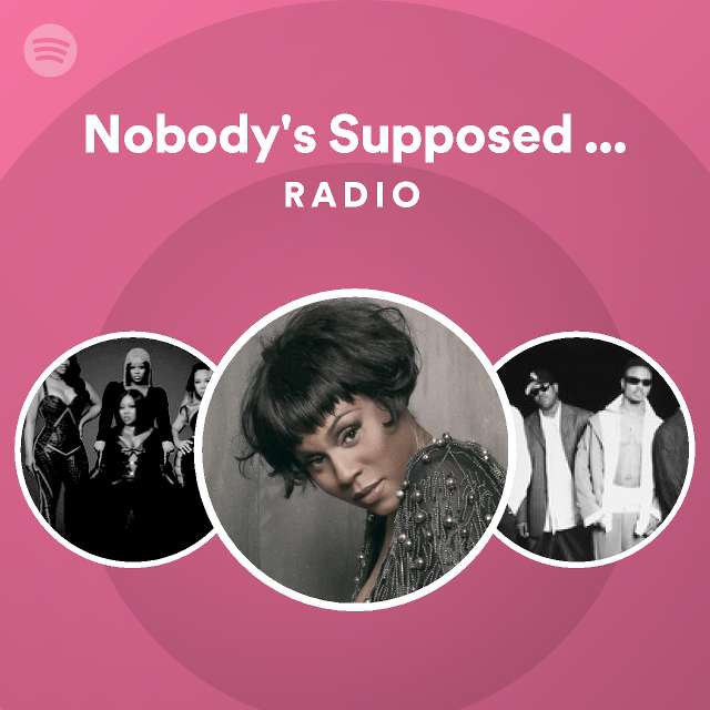 Nobody's Supposed to Be Here Radio - playlist by Spotify | Spotify