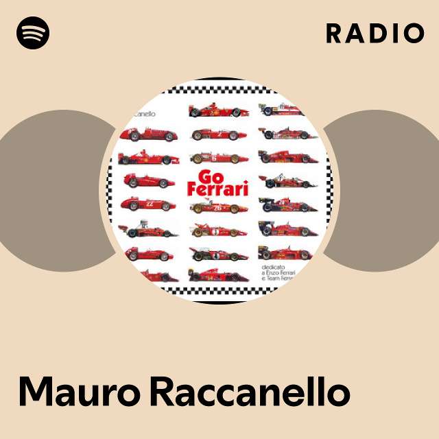 DJ Miguelito Radio - playlist by Spotify