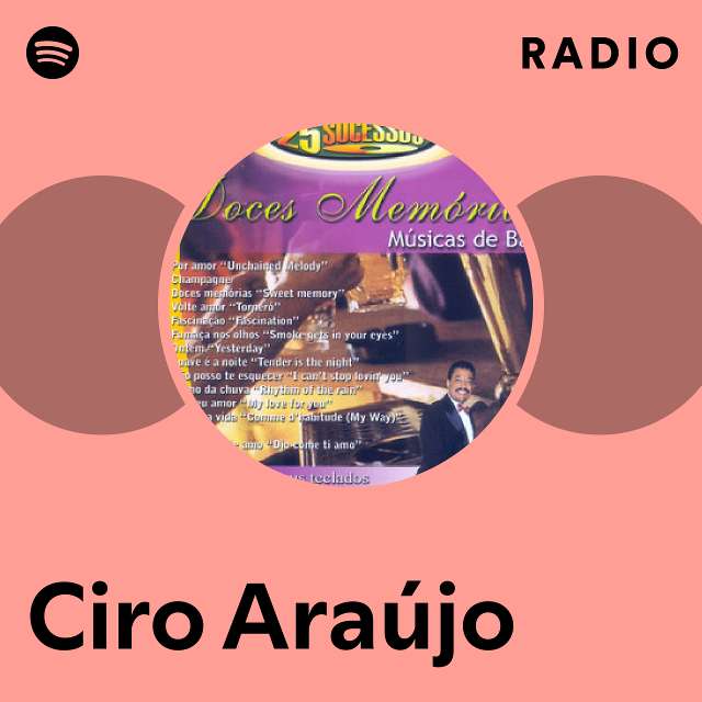 Ciro Ara jo Spotify