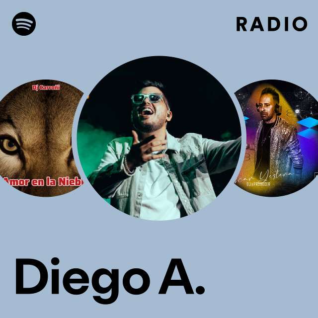 Diego Albuquerque Radio - playlist by Spotify