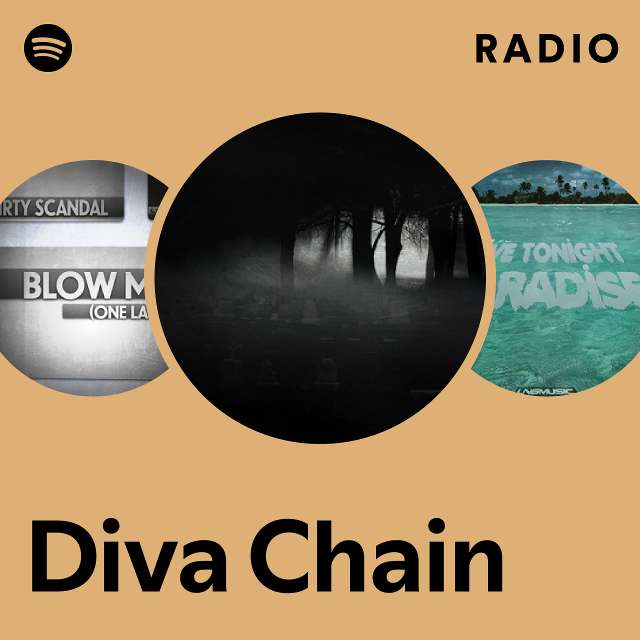 Diva Chain Radio - playlist by Spotify