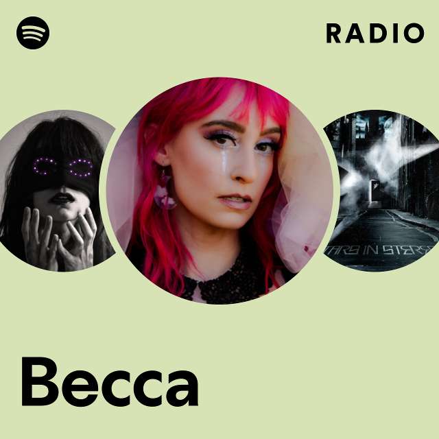 Becca Brazil Charts at Top 50 Spotify with new song Hey Baby ft