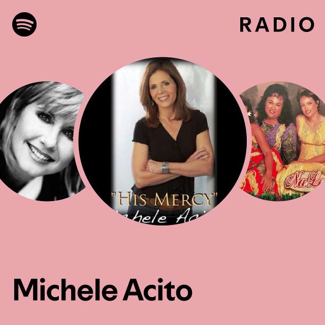 Michele Acito Spotify