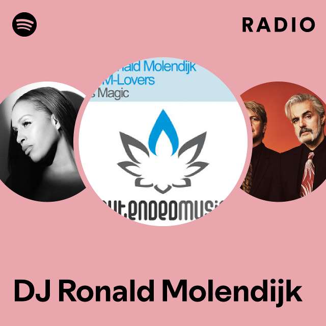 Dj Ralf Radio - playlist by Spotify