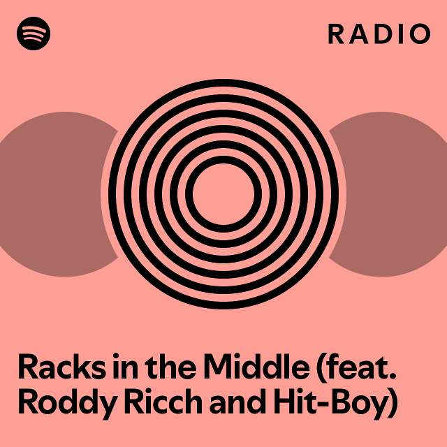 Racks in the Middle (feat. Roddy Ricch and HitBoy) Radio playlist by