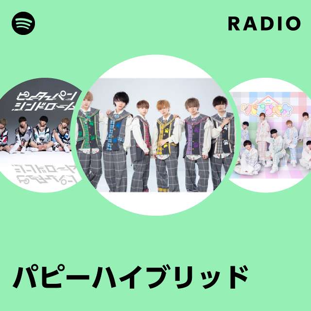 パピーハイブリッド Radio - playlist by Spotify | Spotify