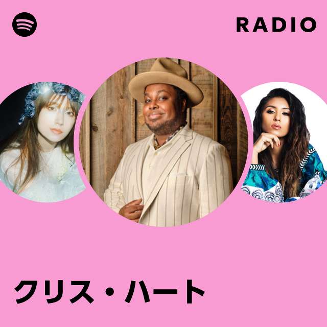 クリス・ハート | Spotify